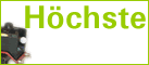 Modellbahn auf eBay.de